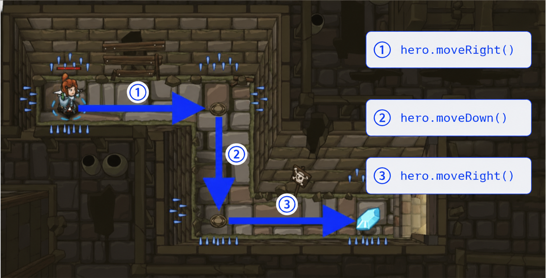 CodeCombat 程序的定义示意图 - codecombat.cn