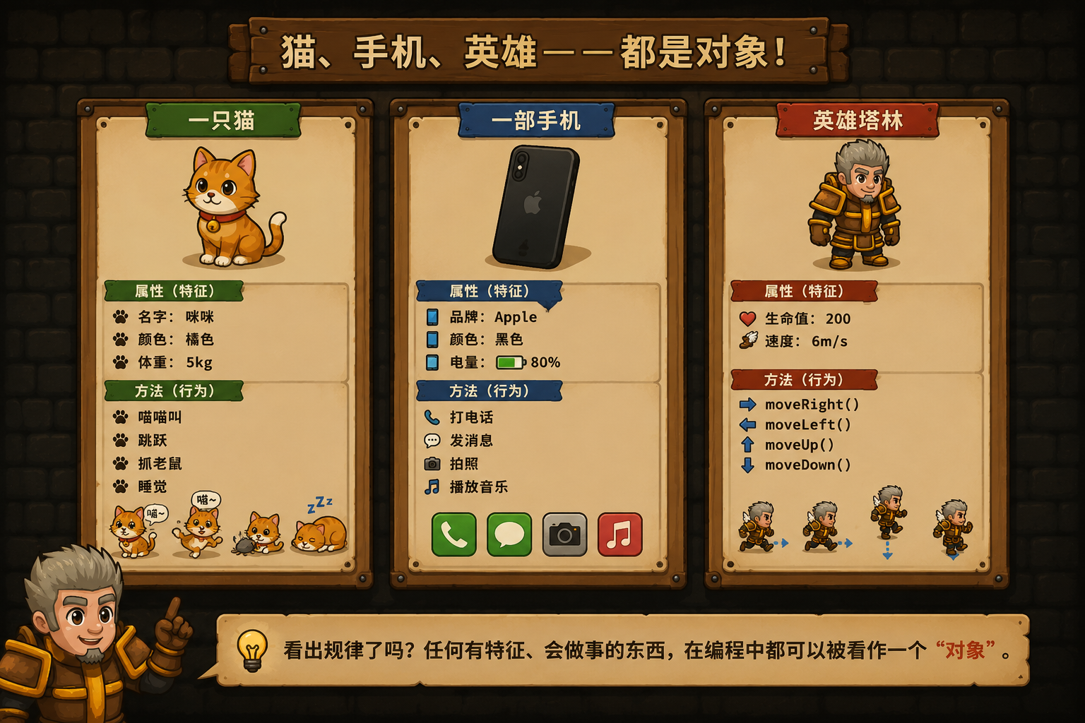 CodeCombat 现实世界中的对象类比 - codecombat.cn