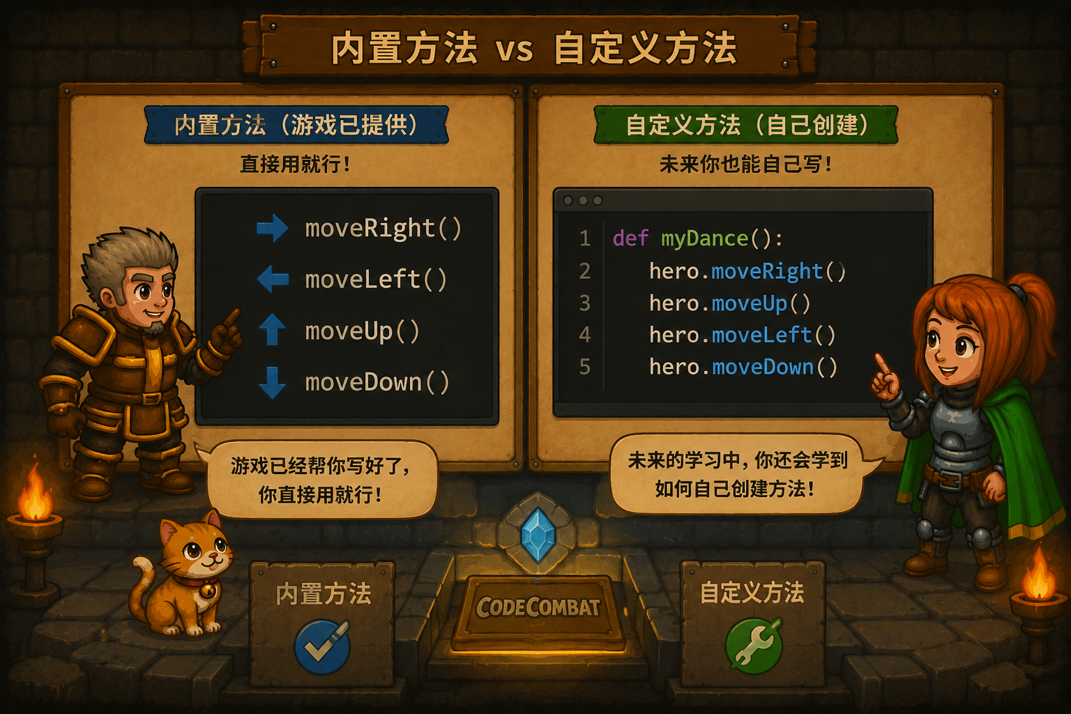CodeCombat 内置方法 - codecombat.cn