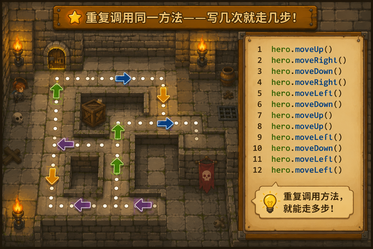 CodeCombat 多次调用相同方法 - codecombat.cn