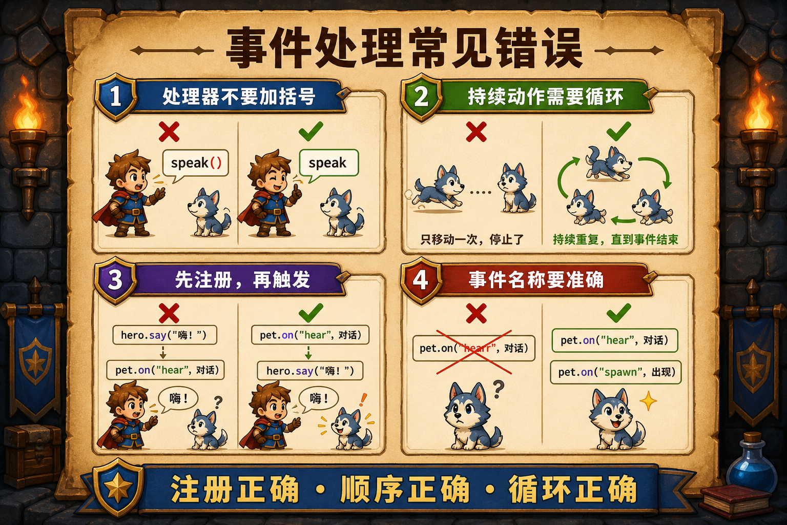 CodeCombat 事件常见错误示意 - codecombat.cn